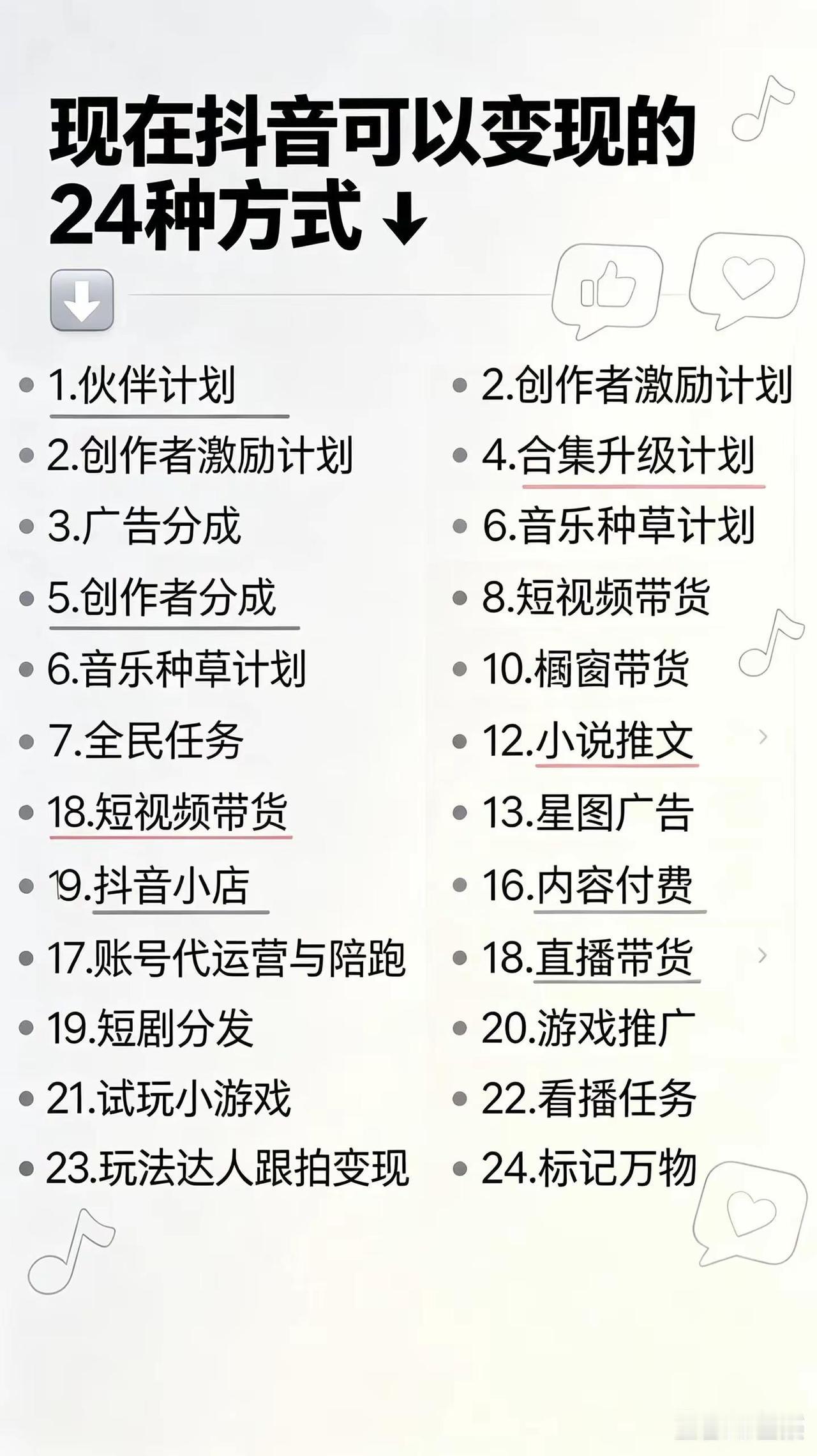 表现24种方式。