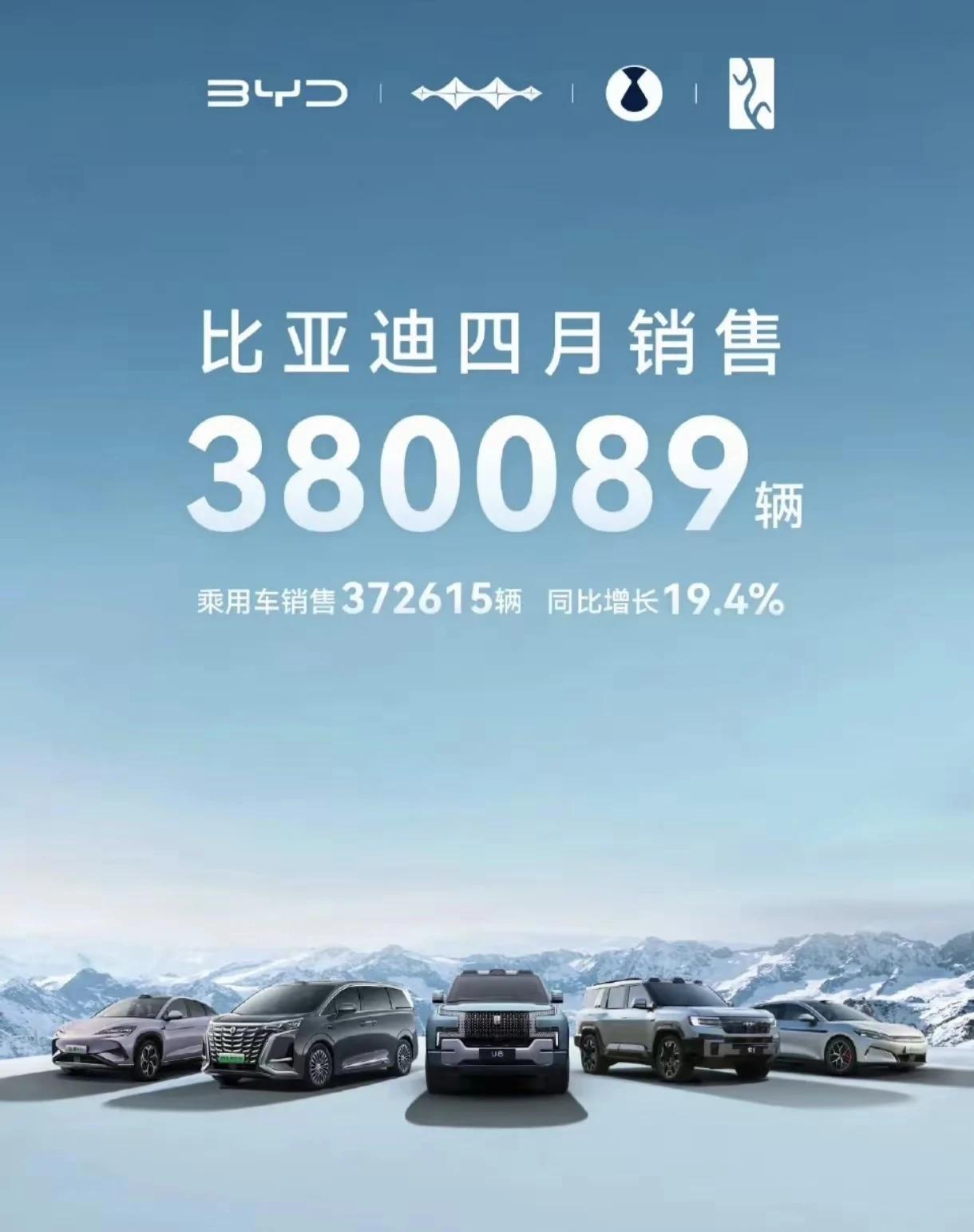四月汽车销量出炉，虽然主力厂家销量都在增长，但体量差异也很明显，呈阶梯分布。
