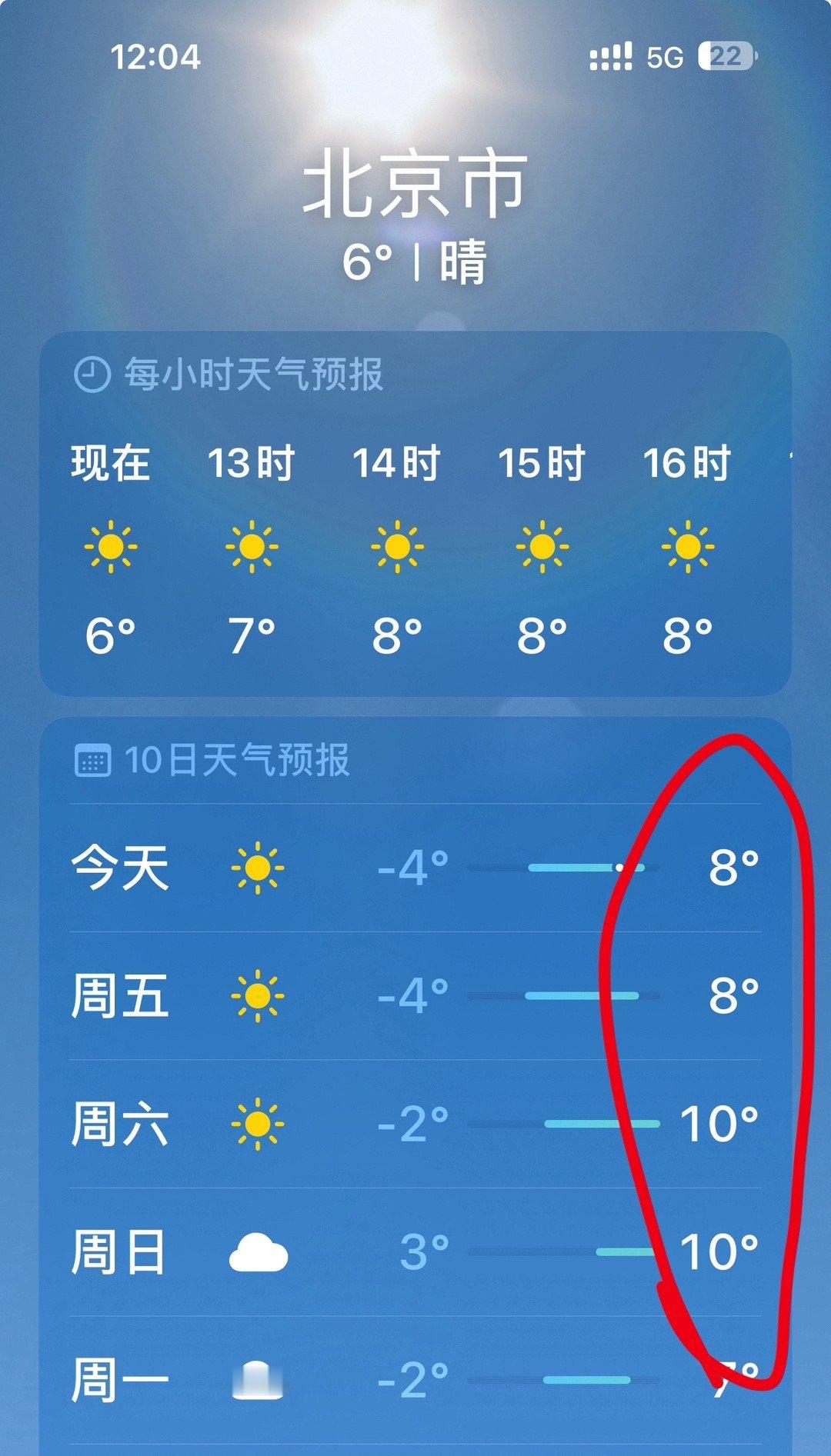 对于滑雪的人来说，热烈的温（度）哦！ ​​​