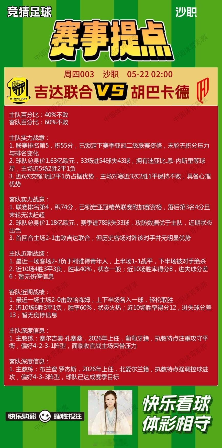 5月21日赛事提点 
