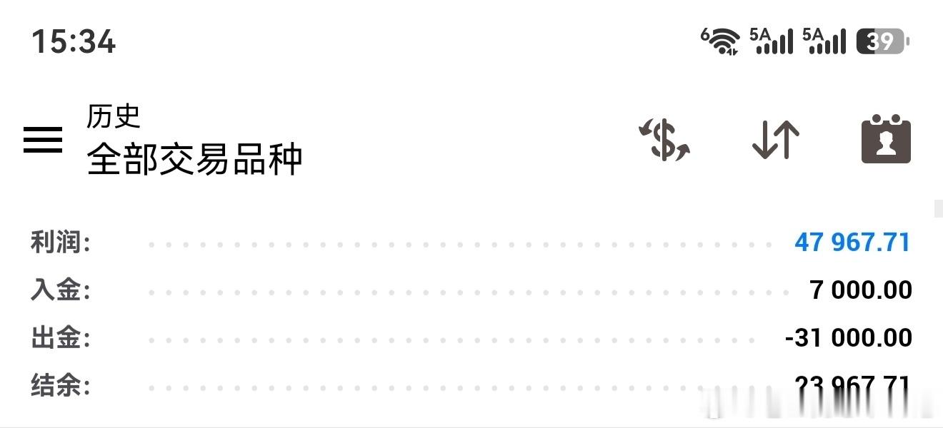 过往翻篇，当下即行。不甘？这里有同路人，有机遇。七月结伴，风浪何惧。别观望，上船