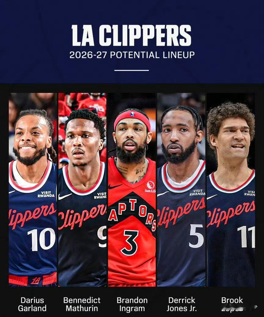 NBA交易的畅想，5点事实，3大豪门梦碎！

1️⃣快船队继哈登、祖巴茨之后送走