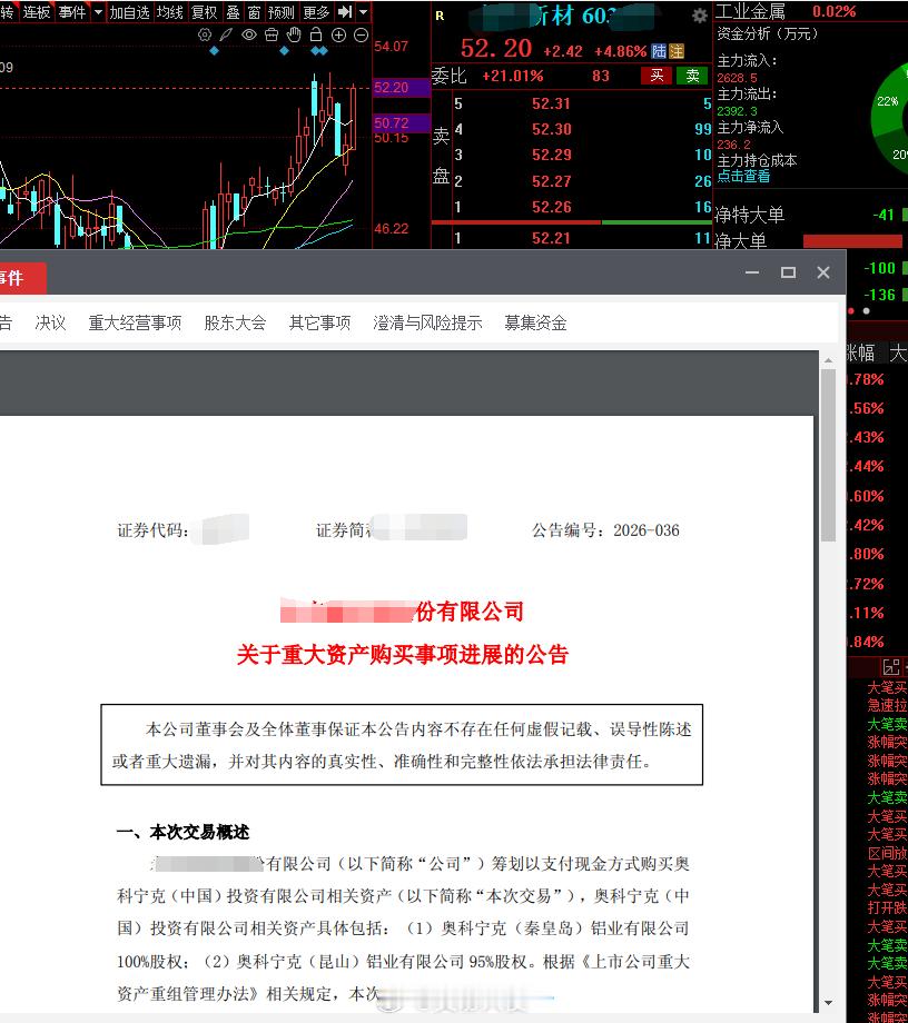 这个重大机会来了，上车好时机，不要错过！股票