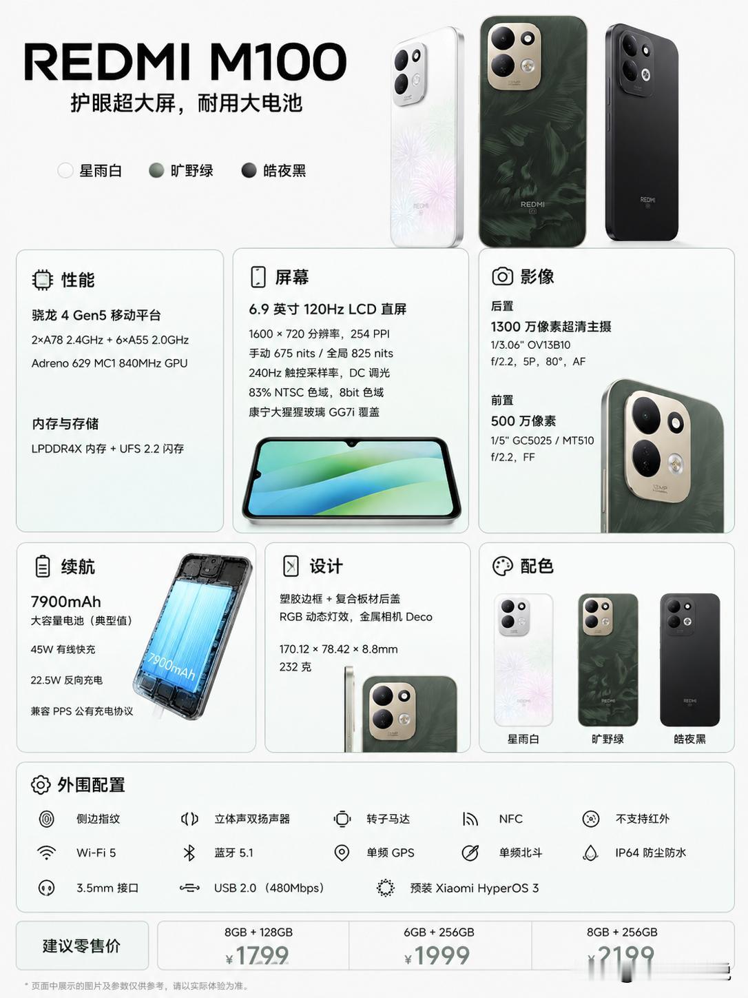 1799元买骁龙4 Gen5？REDMI这价格认真的吗？

就在今天，REDMI