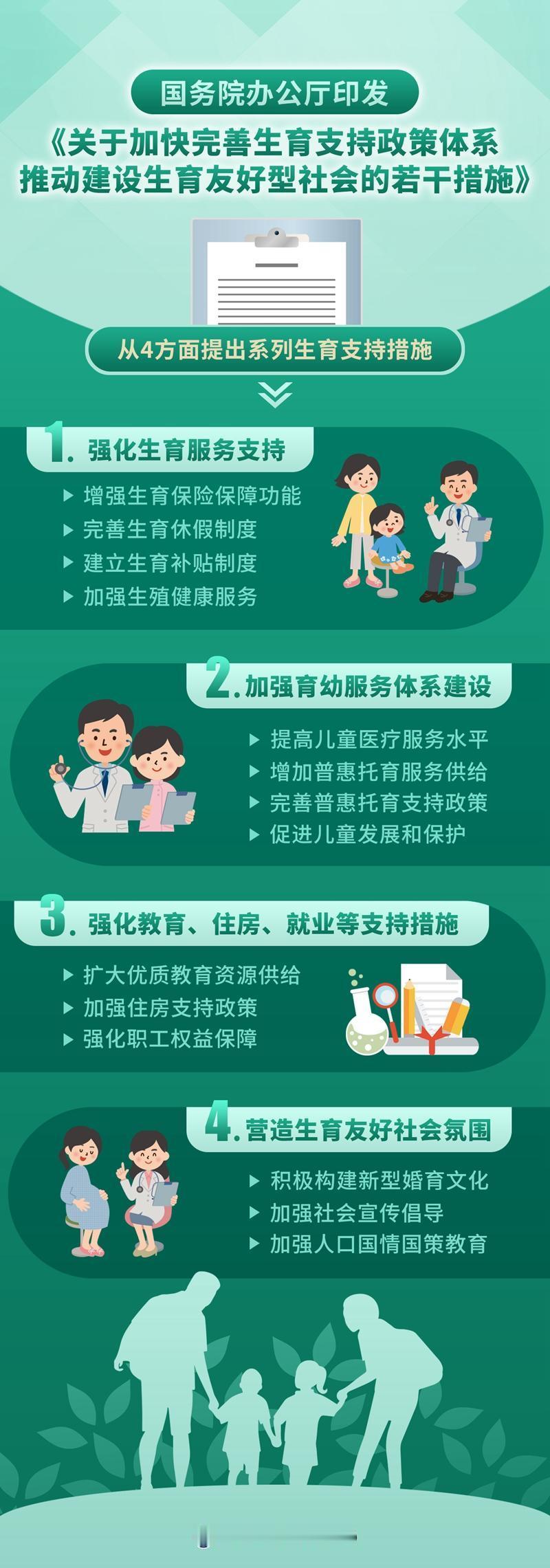 为鼓励生育，国家放大招，与每个人有关系，具体是什么？
 
"我觉得现在要是能再生
