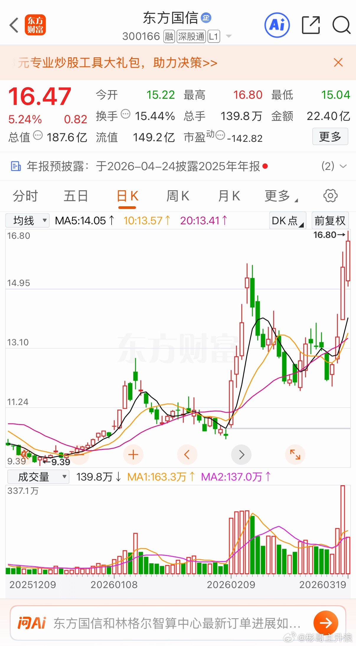 昨日两个都还算行金安差了点 