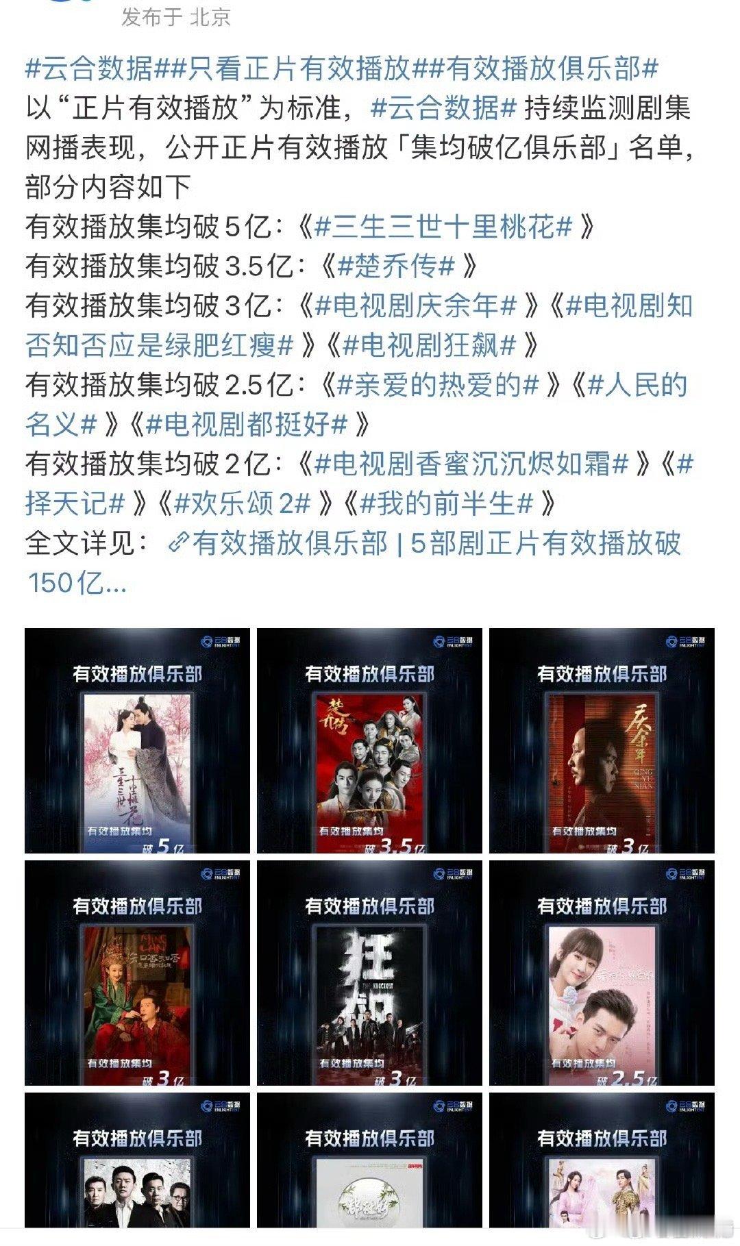 10年前的云合网播数据都不是捏了，是瞎说了，氵🉐让人孩怕，集均五亿，两个人里就