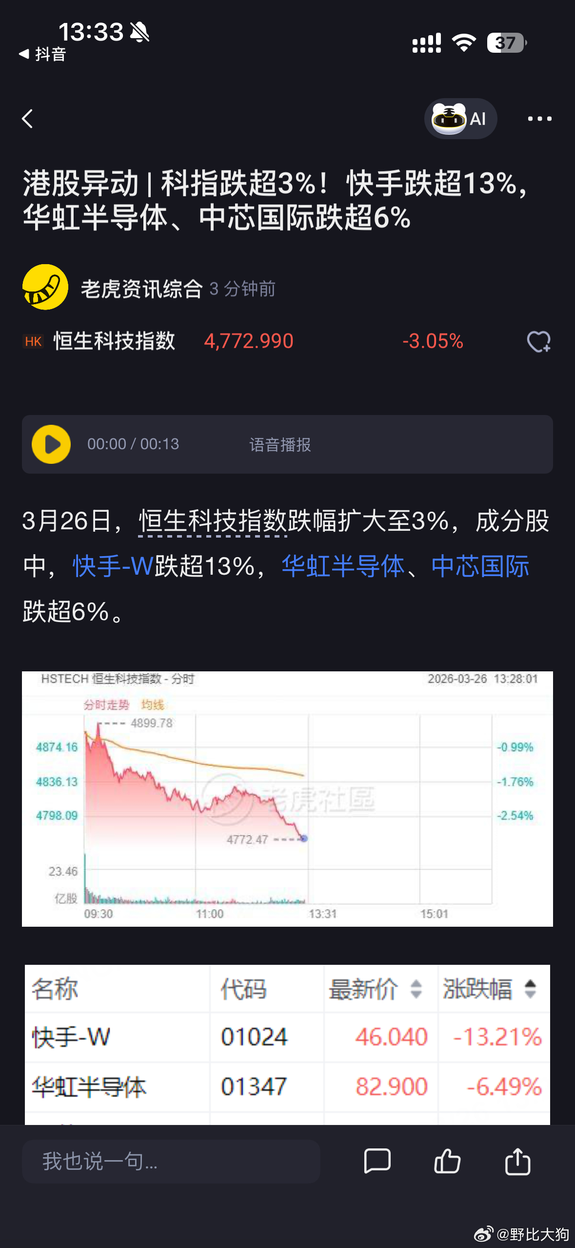 一有风吹草动，两地市场就率先缴械谈何金融独立自主… 