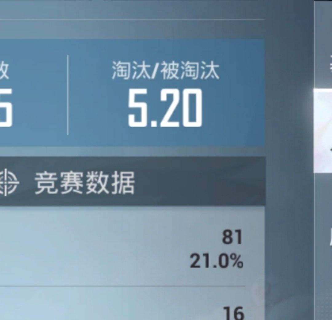 好浪漫的kd啊 ​​​