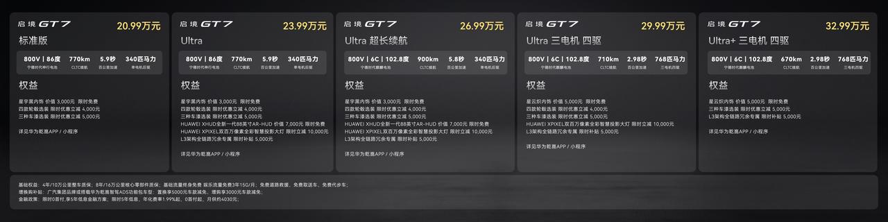 启境GT7价格来啦，售价20.99万—32.99万元，共五个版本

今天发布会上