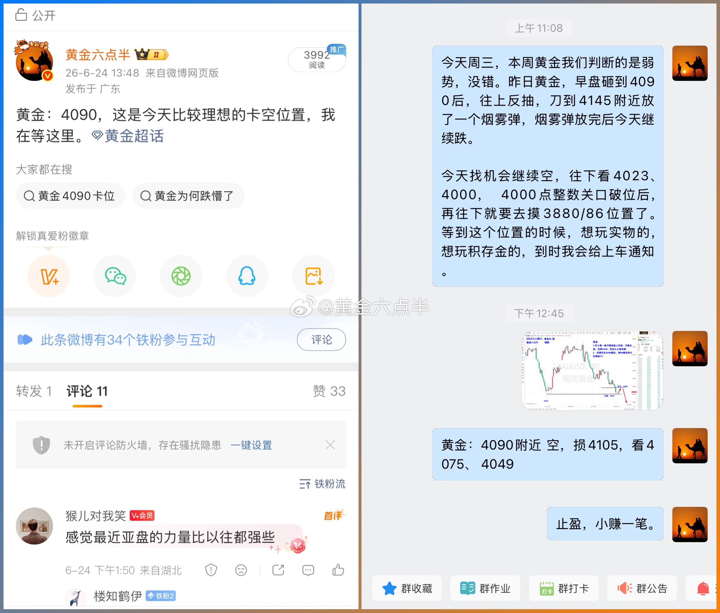 黄金4090空，85出，小赚一笔。黄金