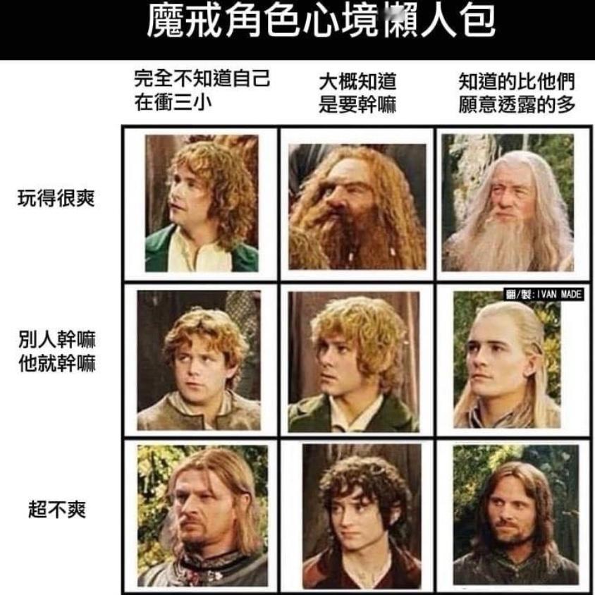 快速熟悉角色#meme# ​​​