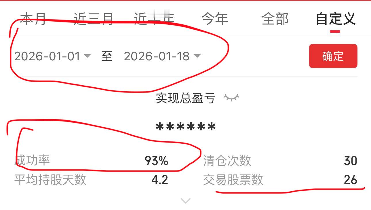 主要持仓坚守老登，少量资金做短线打野。比如2026年已经买过黄金股，赚钱卖出了。
