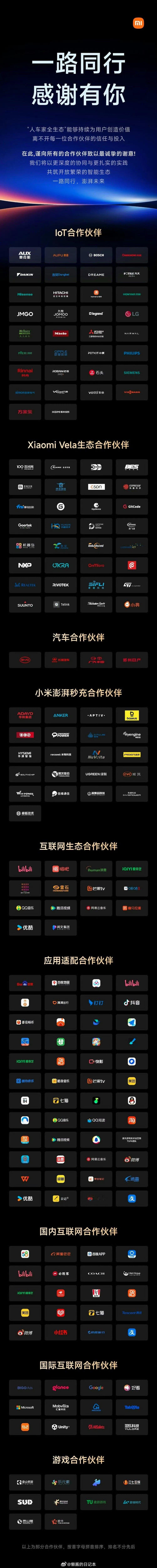 看完小米发布那么便宜又好用的大模型再回顾现在这么多的合作伙伴，未来我不敢想象