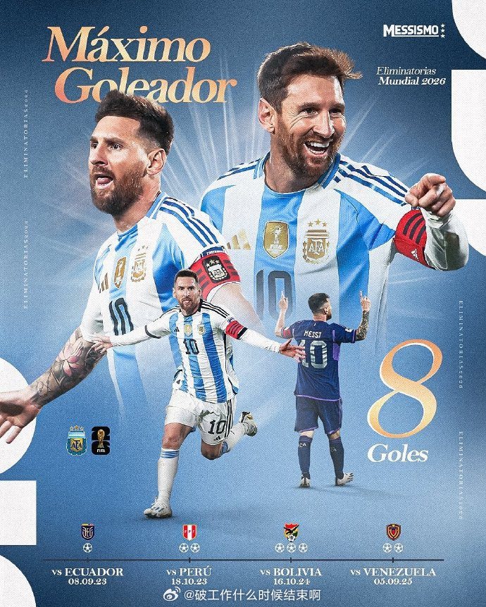 📢梅西登顶南美世预赛射手王 📍【南美世预赛】✍️阿根廷头名出线⚽梅西8球荣获