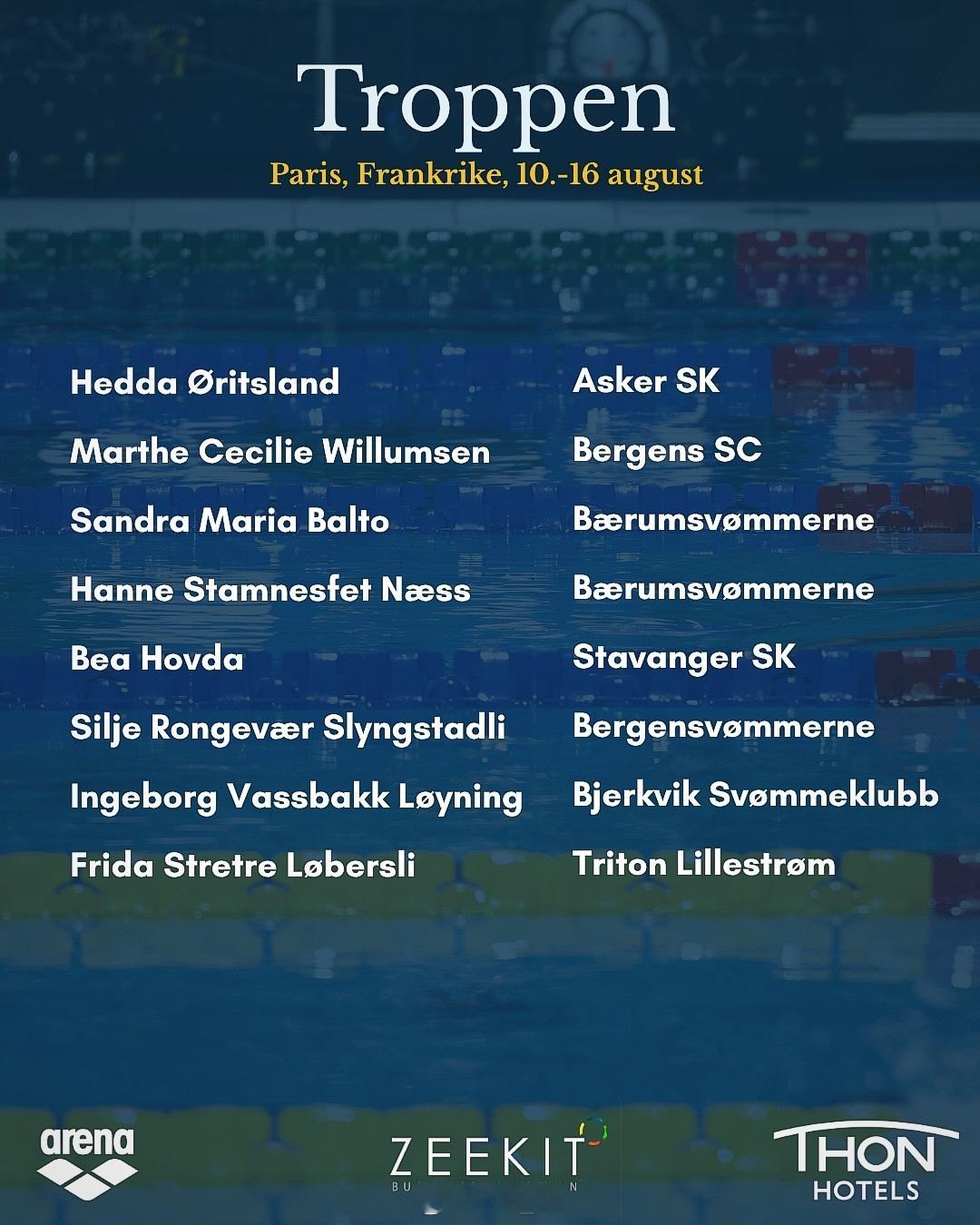 欧洲游泳锦标赛 挪威🇳🇴参赛大名单，老查的妻子Ingeborg Løynin