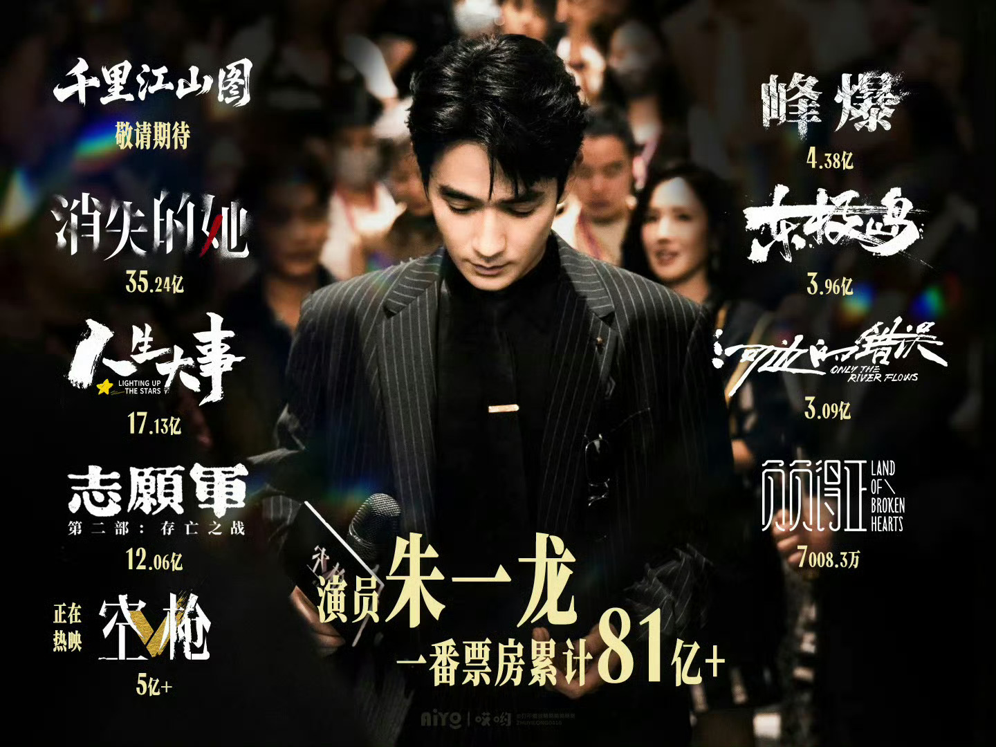 朱一龙演技 朱一龙从21年开始累计拍摄了8部一番电影，形象各异，可以总结总结了，