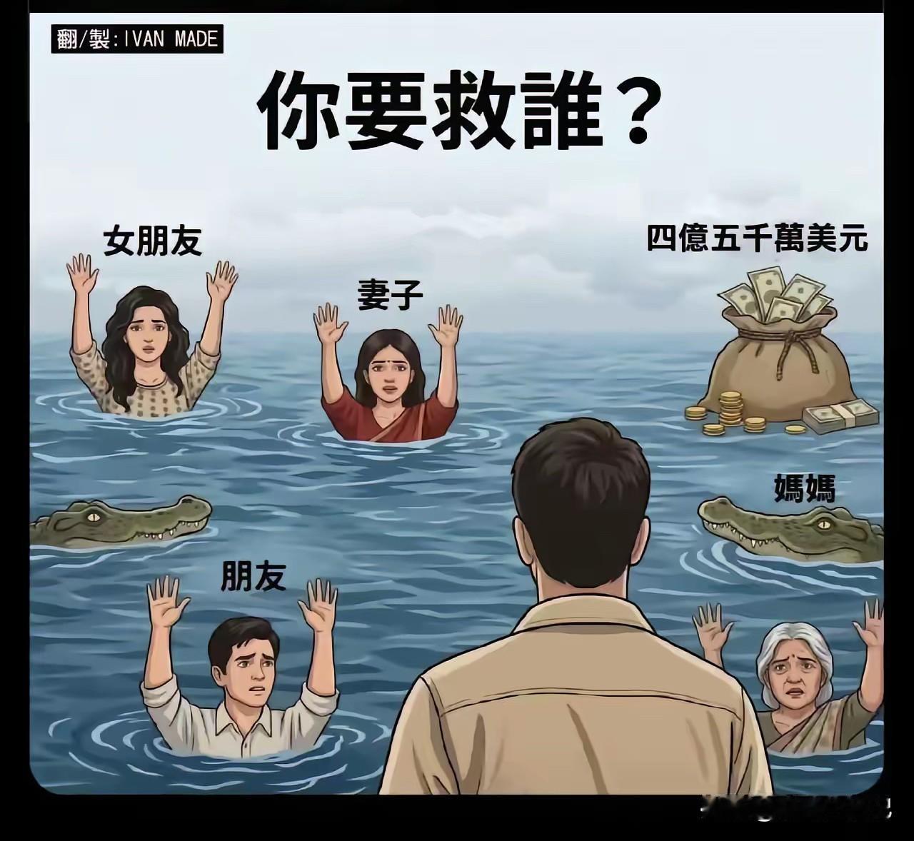 如果只能救四个，你会怎么选择？