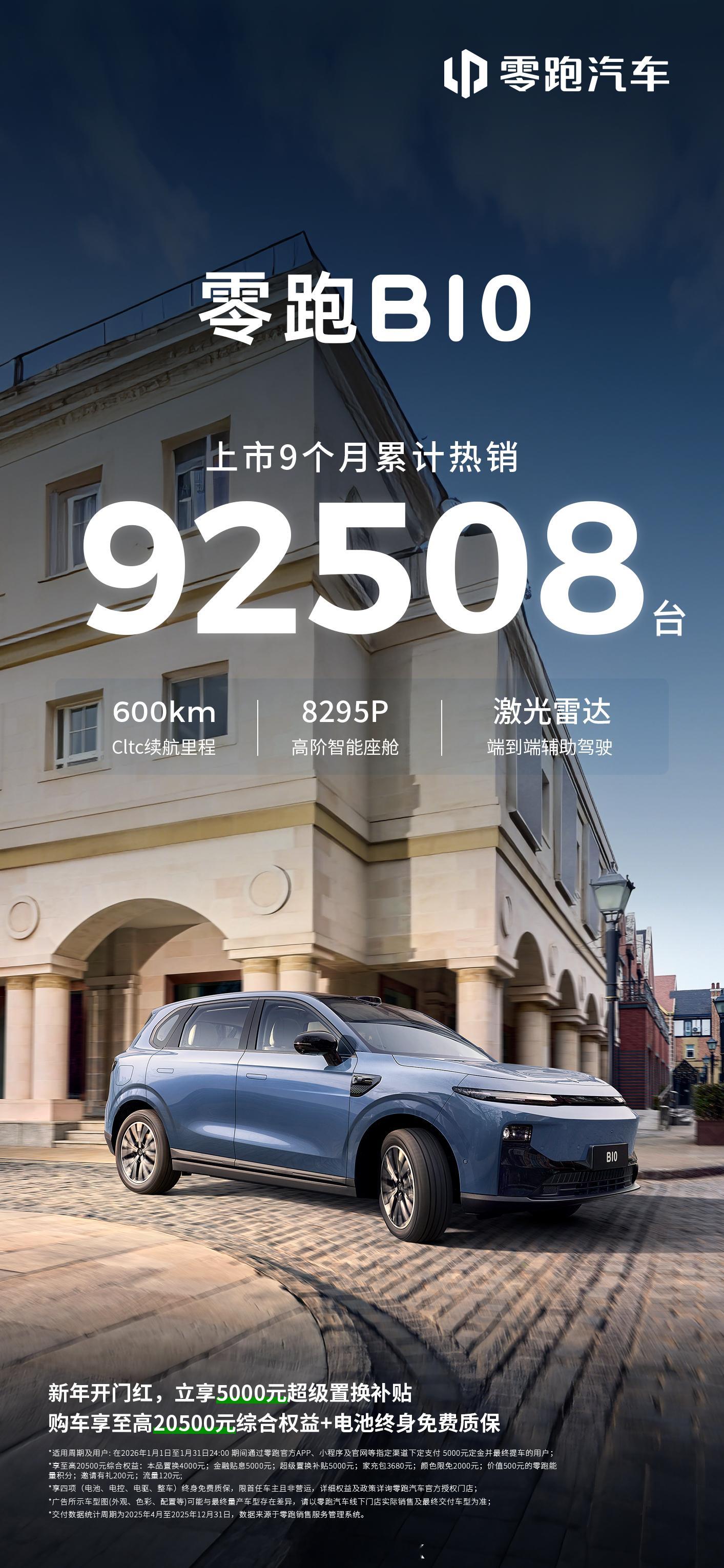 零跑B系列，也就是B10和B01两台车，累计销量正式突破16万台。这是基于全新L