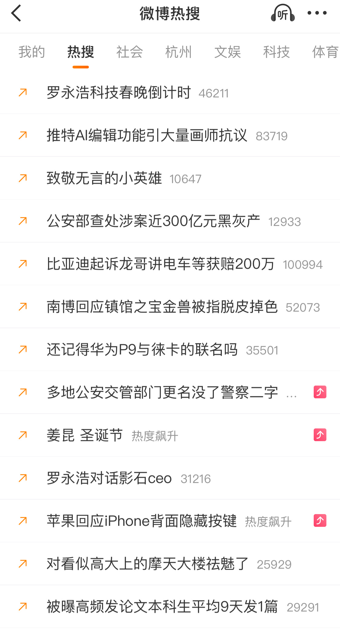 又去看了一下罗永浩的微博，感觉电信这事已经翻篇了，老罗也进入了日常工作状态。 