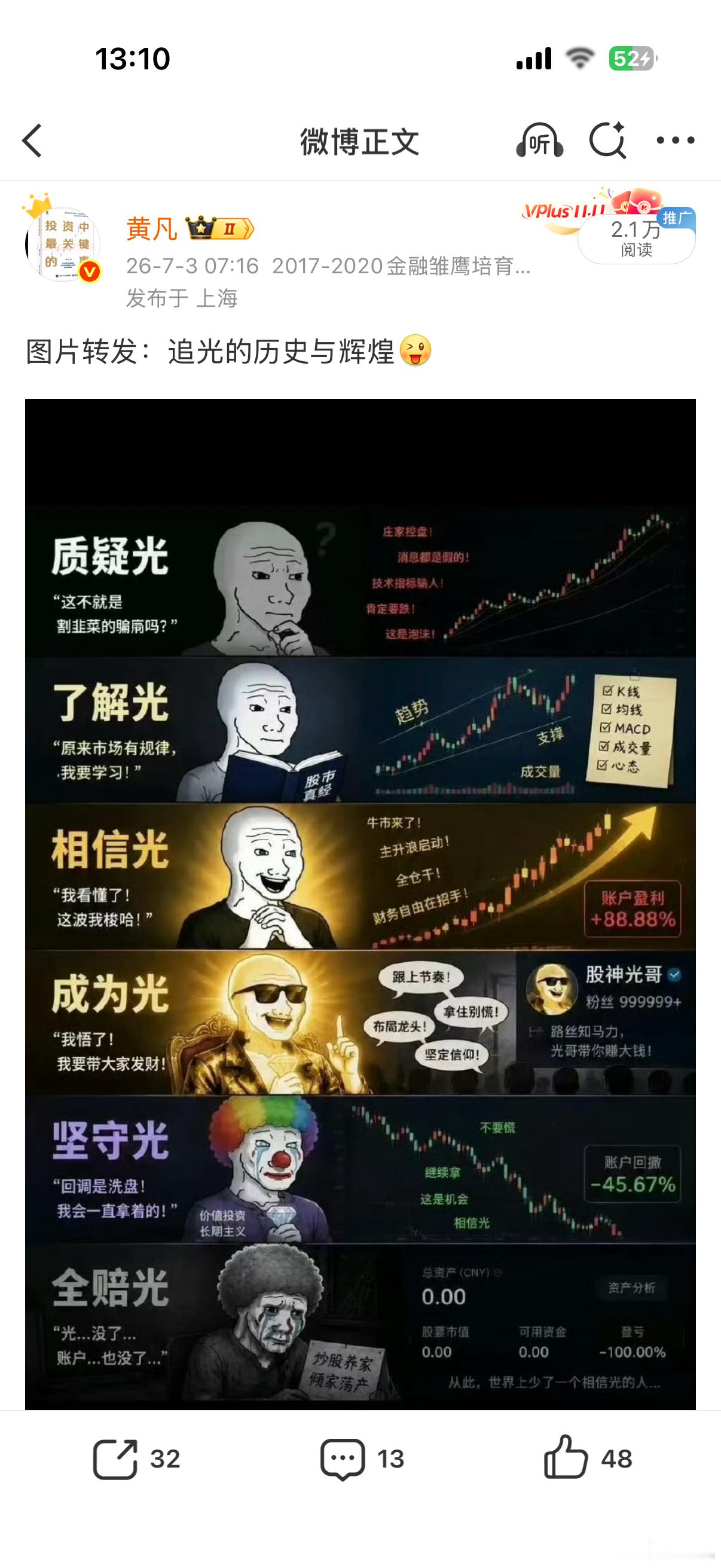 Repost. 又不慎言中了