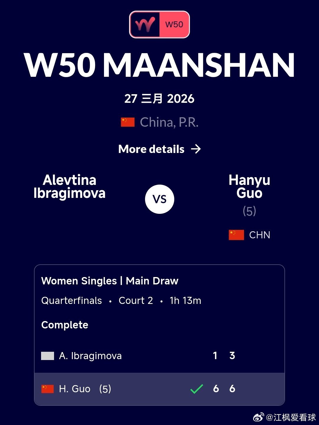 W50马鞍山站🇨🇳女单8进4王曦雨🇨🇳6-2/6-1战胜林禹君🇨🇳郭