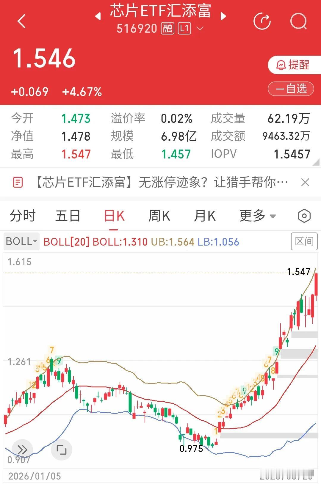 热点证券点评，股市两极分化，似曾相识的走势，切莫误入歧途。整个A股股市就是周期轮