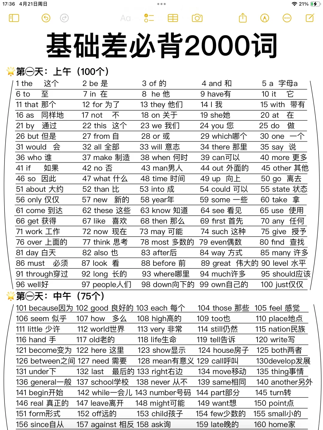 基础差必背！英语核心2000词！词汇量暴涨！