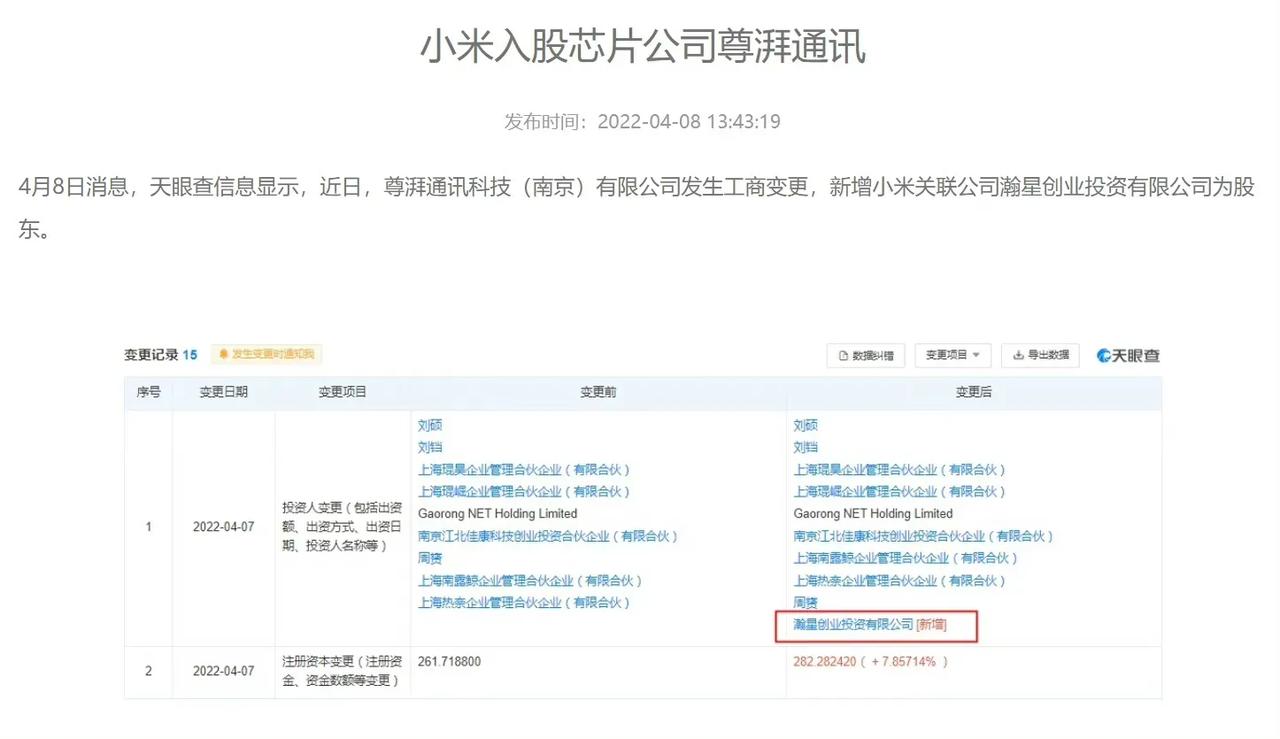 2022年4月7日，小米单独投资了#尊湃通讯# #小米汽车# ​​​