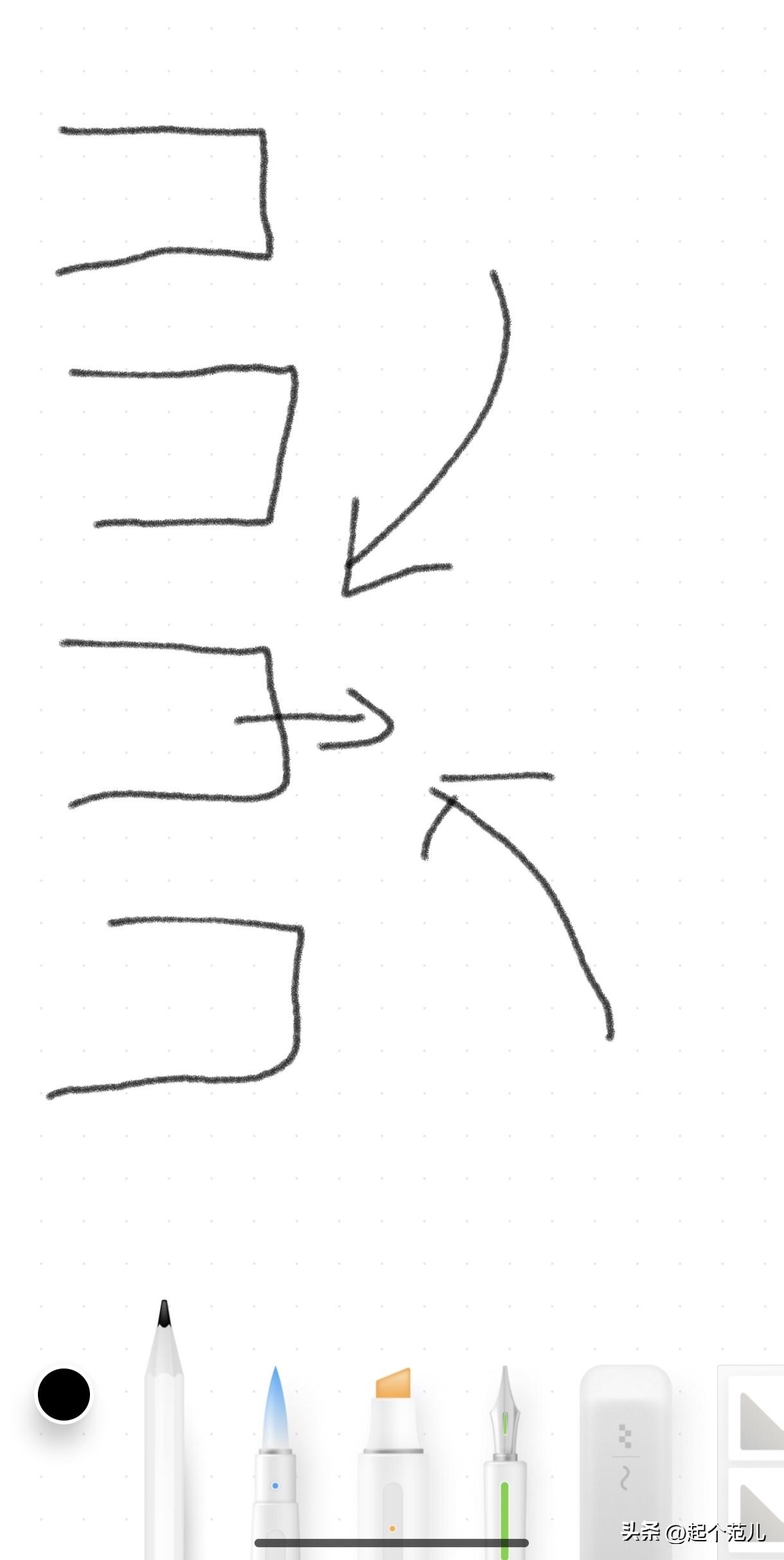 合着你俩就是故意来捉弄我的，是吧？
拍照不好，还得打马赛克，那就画图，虽然画的不