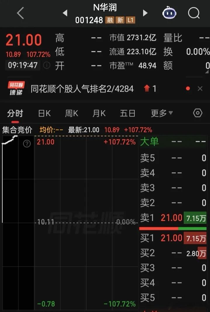 深市最大IPO上市，10..11的发行价对标2020年10勻15日发行的“金龙鱼