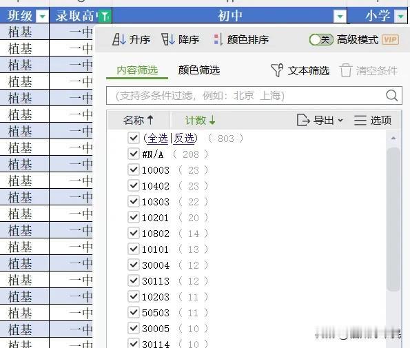 #寻找热爱表达的你#
10101家长不服输，结果一查破防了。
被10402和10