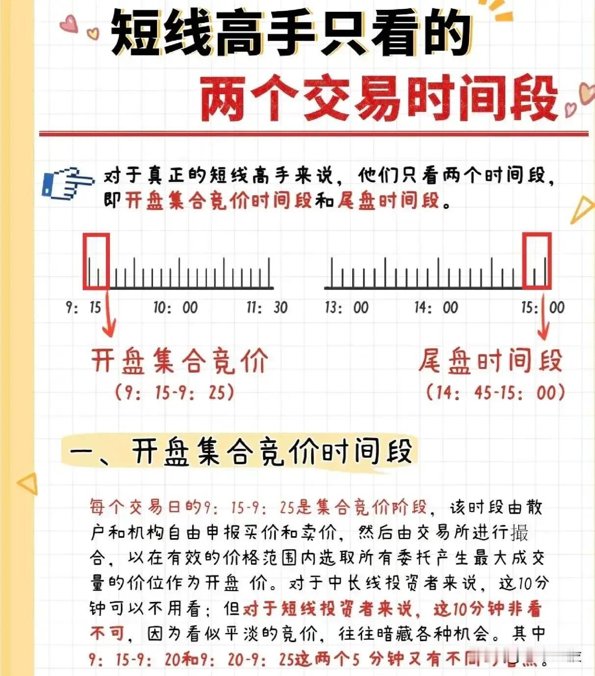 短线高手，只看开盘和尾盘。收藏学习！