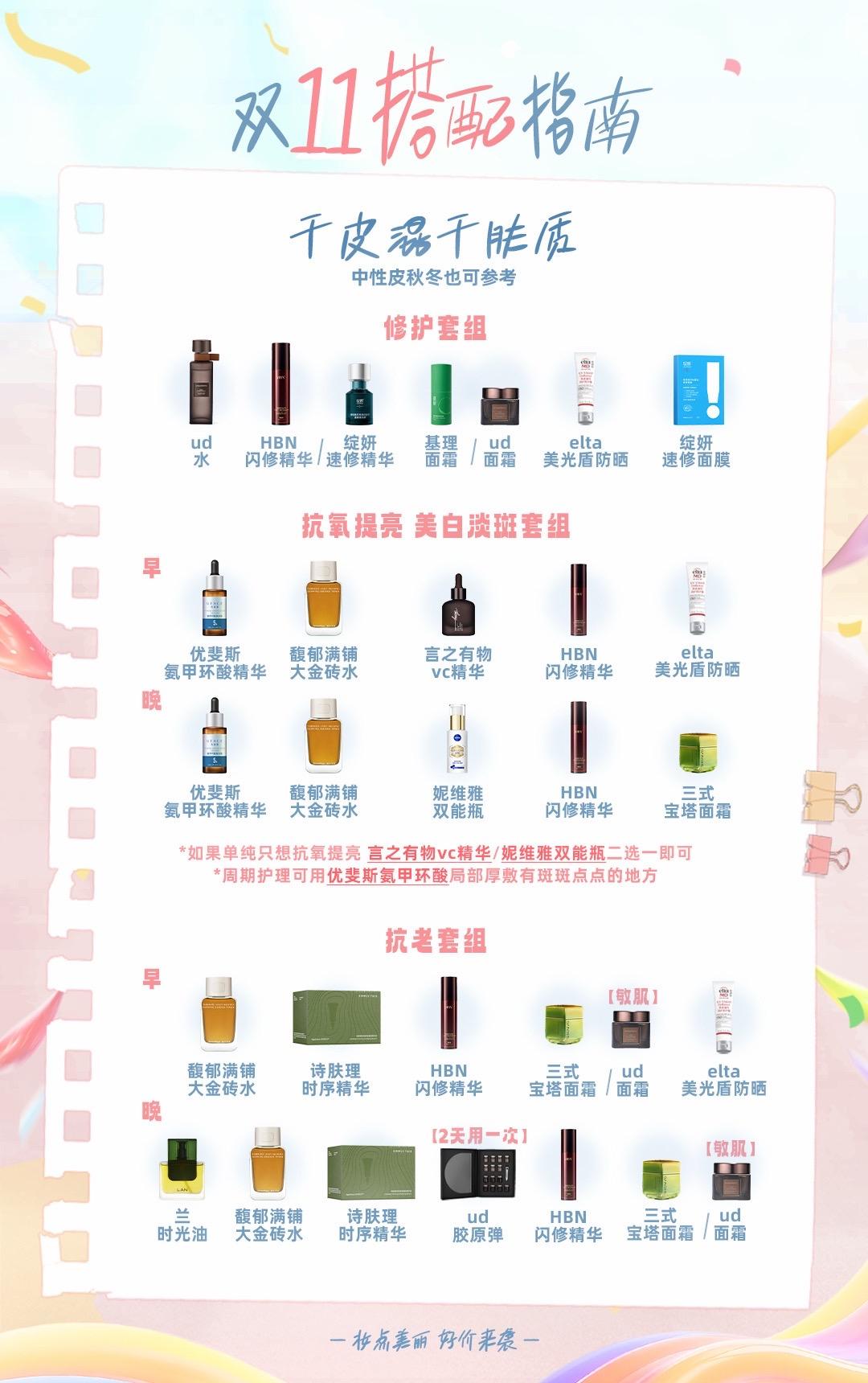 搭配图文来啦！！！！大家有疑问！！请看！根据皮肤问题搭配！！！