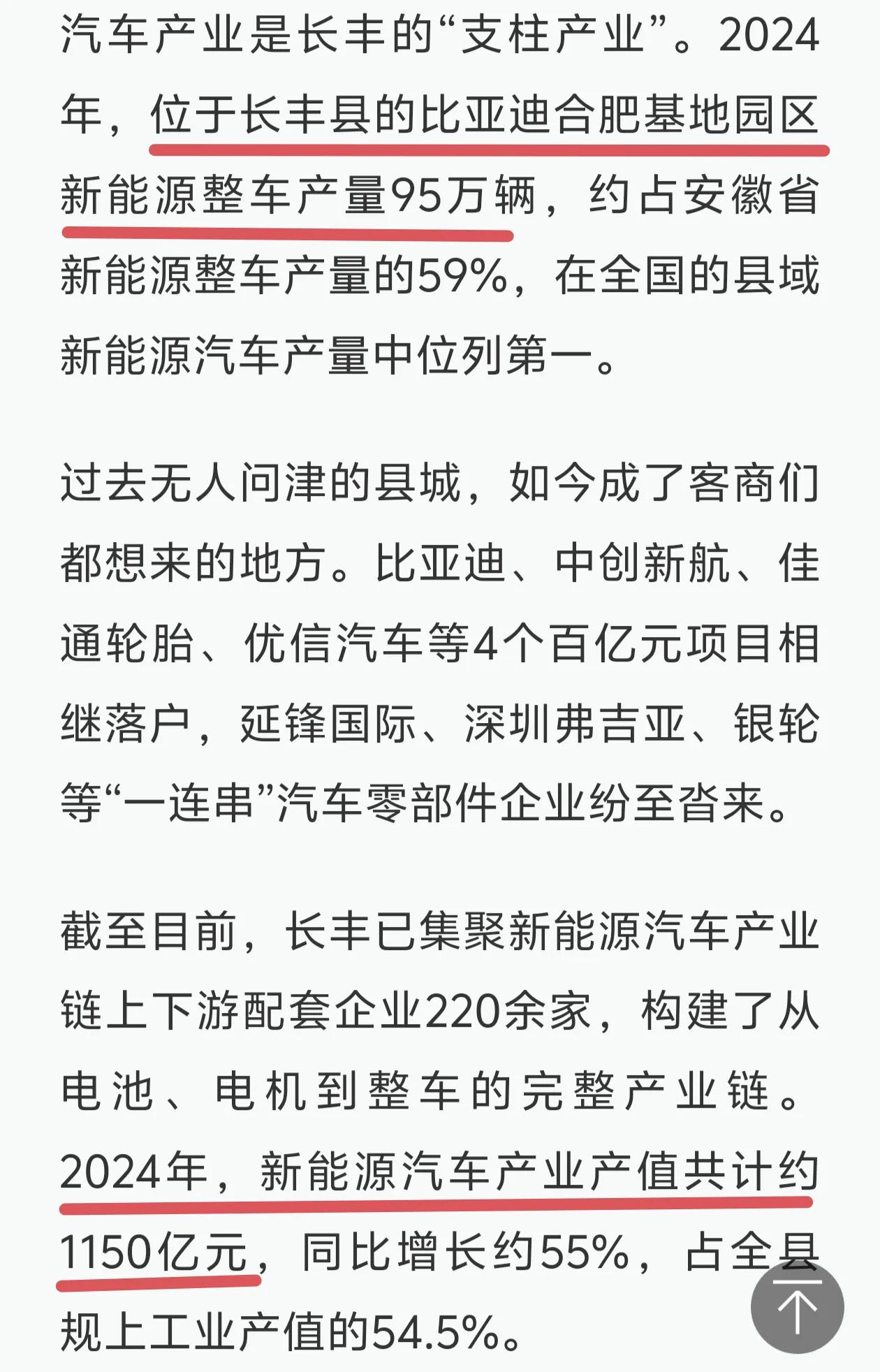 比亚迪到安徽中部一个县投资，瞬间就改变了这个县的命运，它就是长丰县。 2024年