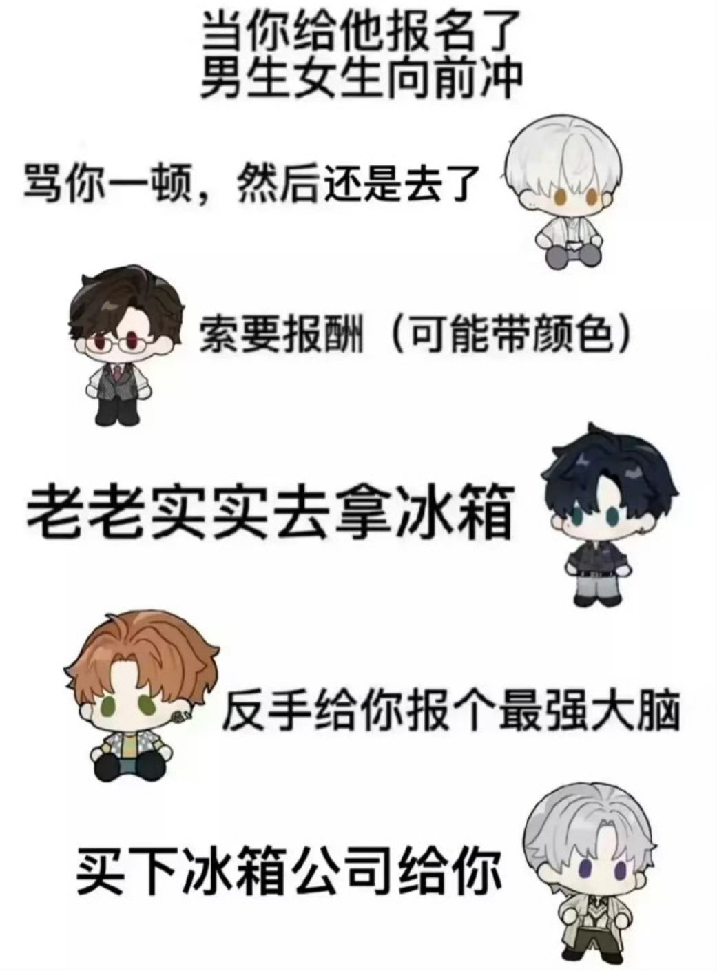 🐱 | 当你给他们报名了男生女生向前冲光与夜之恋 女性向游戏和ta见面吧