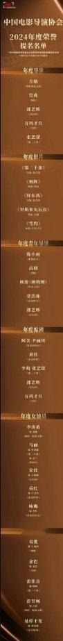《好东西》入围导协年度影片等五项大奖，邵艺辉同时获得导演和青年导演提名 ​​​