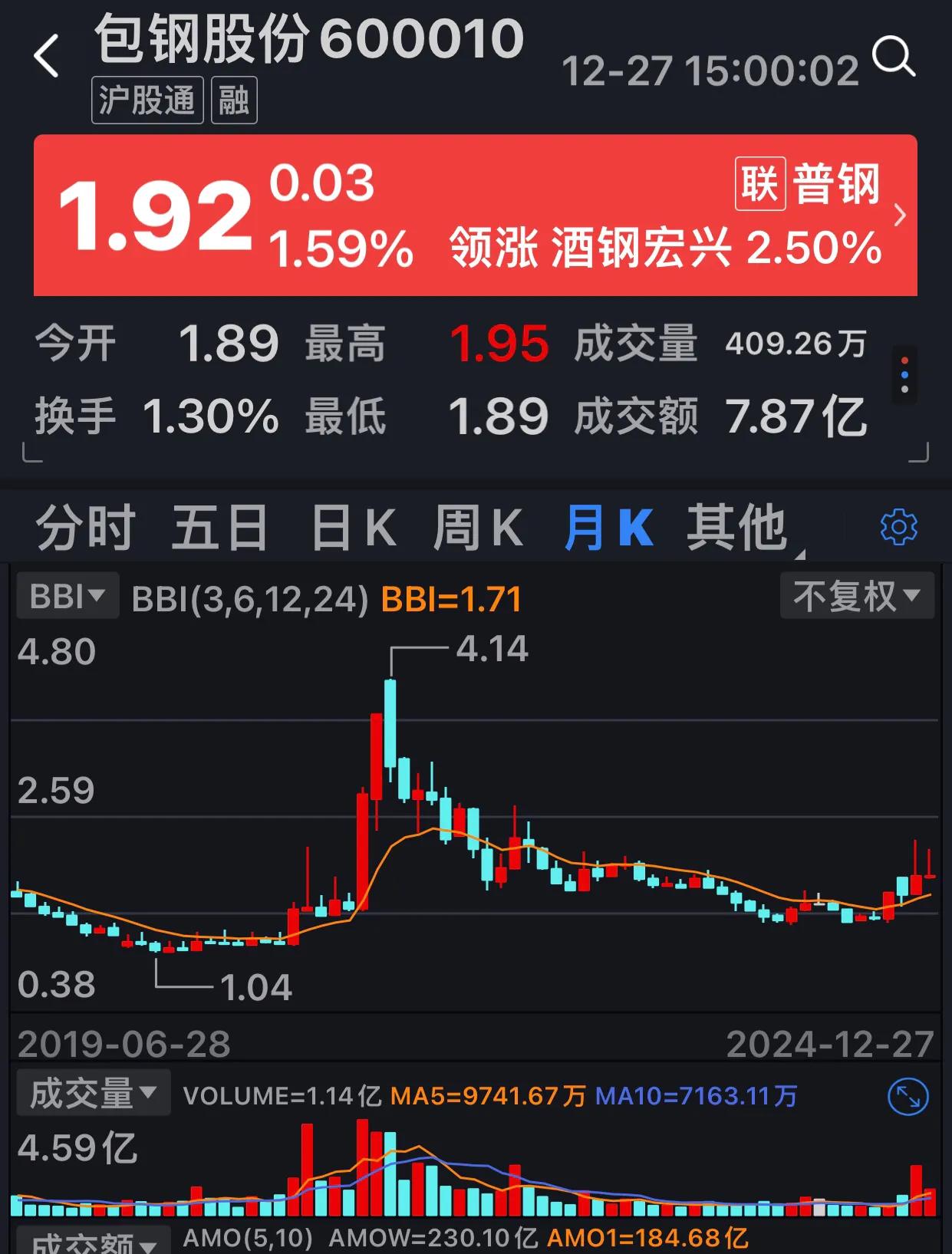 包钢股份出售应收款项8亿元，转让价不低于7.8亿元。

这个消息看似无关紧要，但