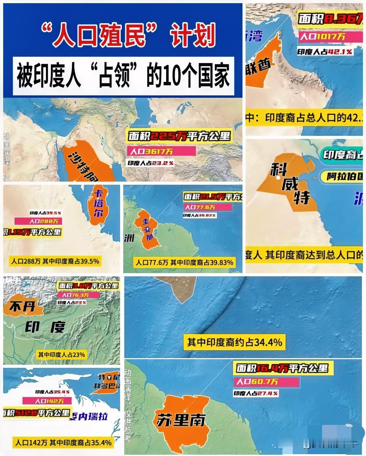 大家都关心资本逃离印度，
却忽略了一个致命问题，
在印度之外印度人扎根生根，蔚为