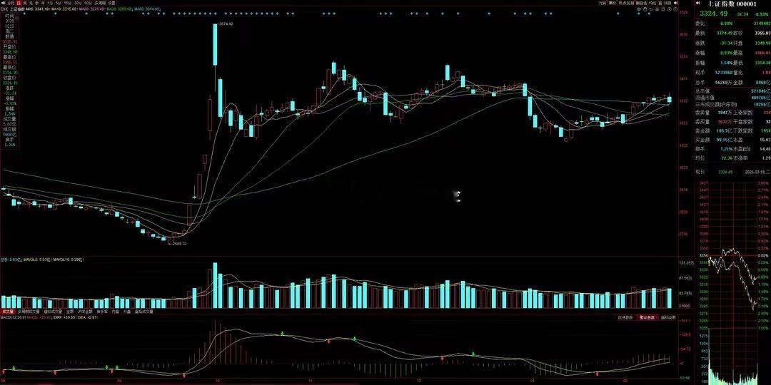 猛料二：外资大行积极看多，南向资金却涌入港股！　　事件：昨日港股两大指数全日震荡