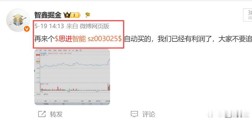 5月19日 买的$思进智能 sz003025$ 坐了一轮过山车回来，创新高了。涨