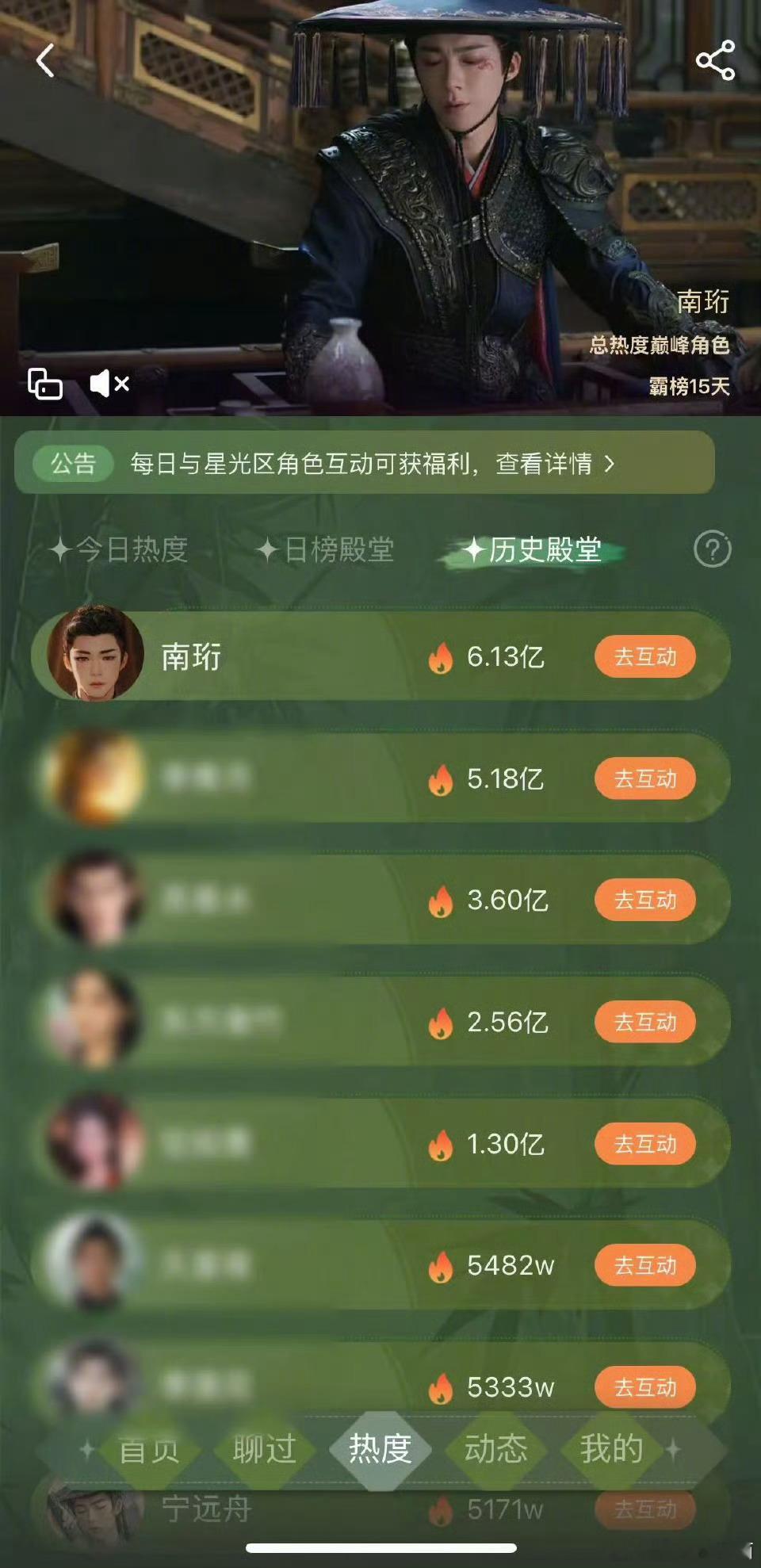 刘宇宁爱奇艺站内角色热度断层真是一步一步靠自己走出来的路 ​​​
