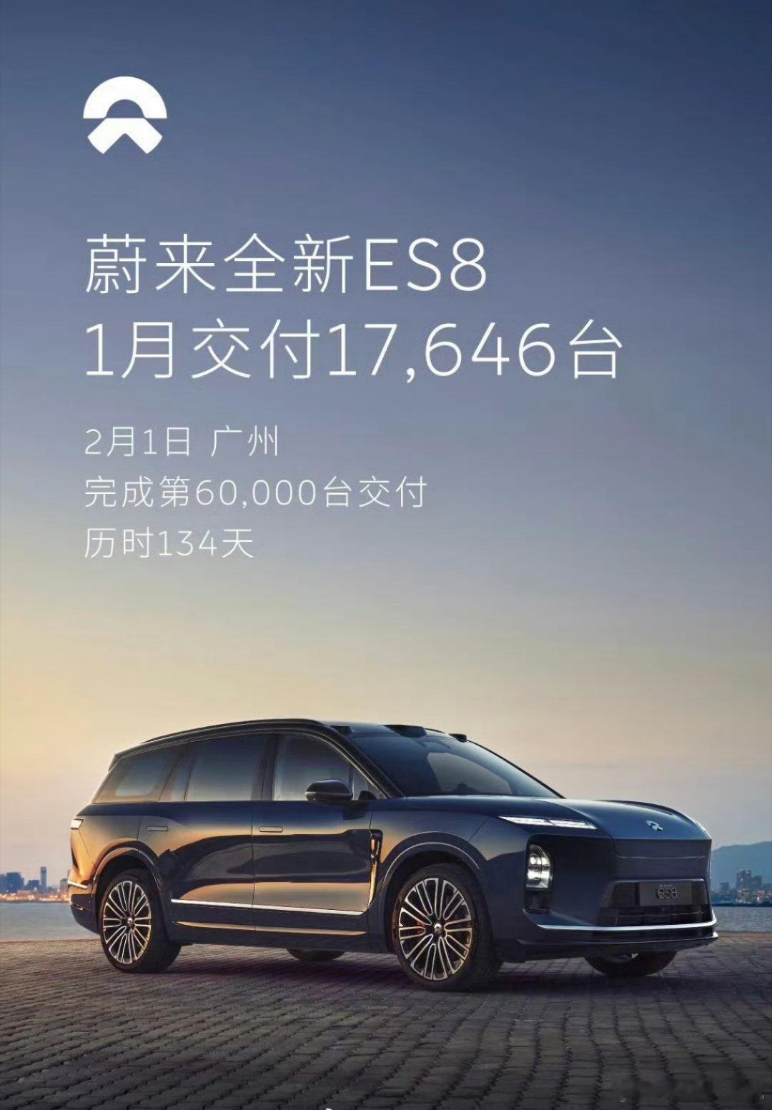 蔚来公司一月交付27182台新车同比增长96.1％冷知识蔚来26年的销量增长目标