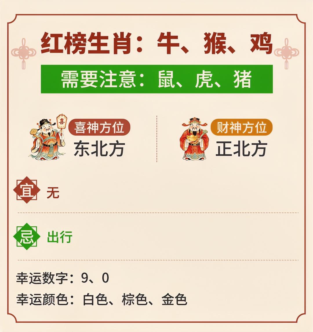 10月22日，农历九月十三，周四觉得累的话，坚持到周末就轻松了。