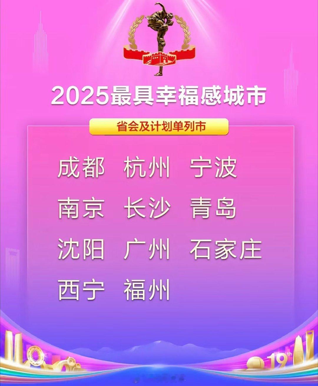 2025最具幸福感城市 果然没有武汉 