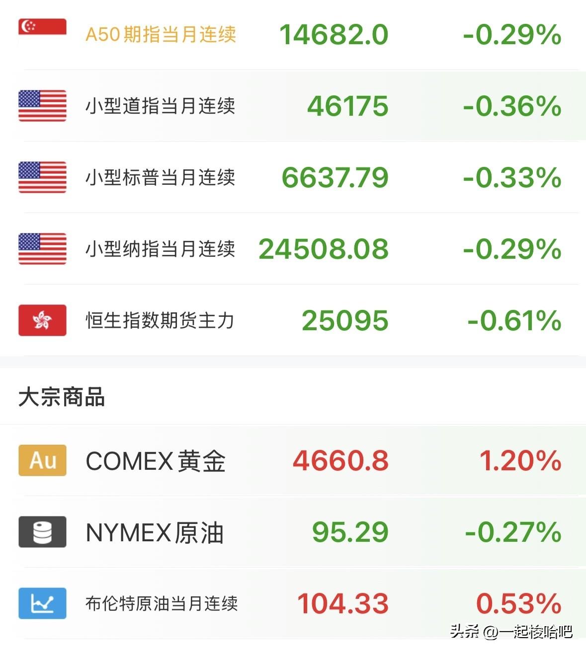 A股今日暴跌不用悲观，下周一市场将会探底止跌！
晚间几个重磅利好：一是金融法草案
