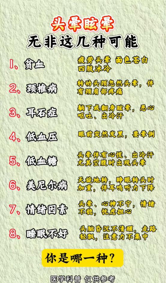 频繁头晕眩晕，八种常见诱因简单分辨