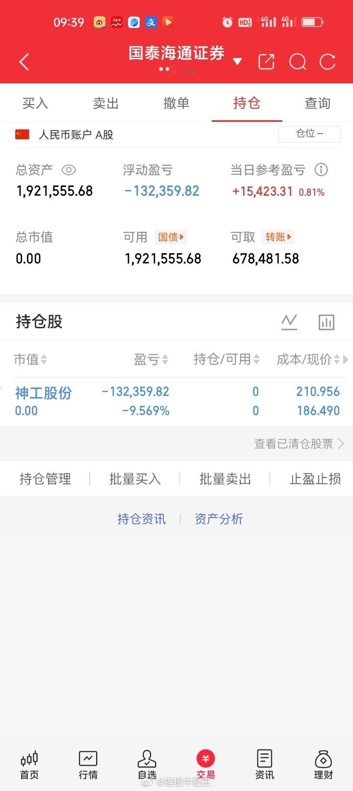 割肉止损神工股份688233亏损132359.82元损失惨重 