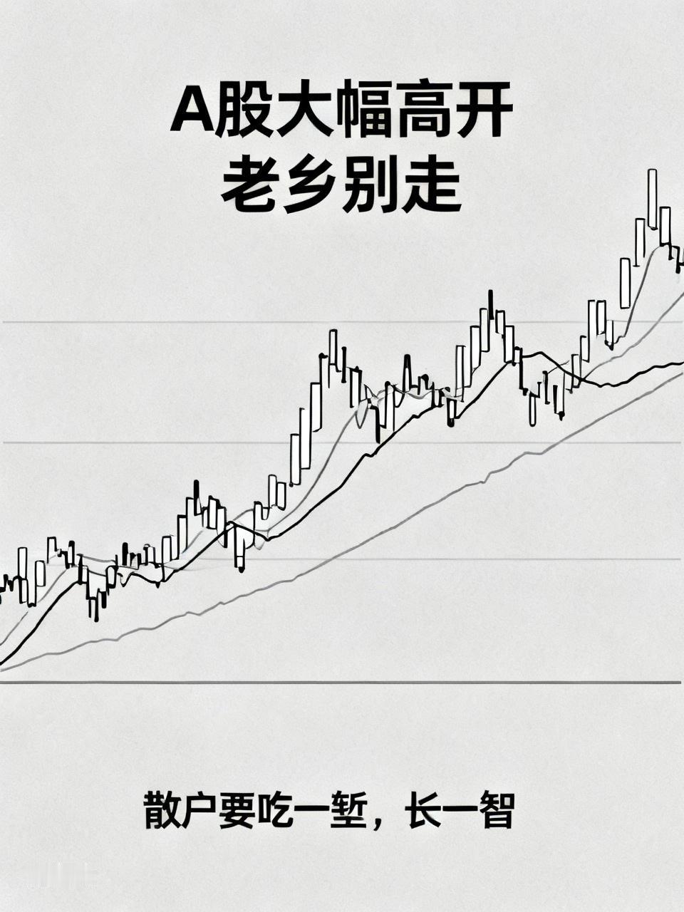 大家别再上当了！今日A股突然高开大涨，就是一个“老乡别走”的行情，别盲目追涨接盘