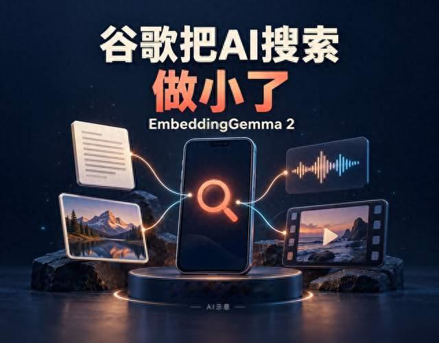 谷歌开放新模型：照片、语音和视频可以一起找
